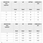 Female High Waist Tankinis Plus Size Swimwear Floral Print Padded Bathing Suits