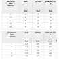 Plus Size Bandeau Bikini Tops Swimming Costume For Women Sexy Push Up Bathing Suit