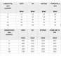 Women Mesh Tankinis 50% Female Bathing Suits Summer Beach Resort wear