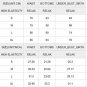 Sexy Bandeau Bikinis Low Waist Designer Swimwear Fashion Summer Women Brazilian Swimsuit