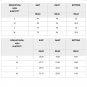 Women Bikinis Sets Lady American Swimming Costumes Low Waist Beachwear Female Swimwear