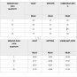Summer Bandeau Bikinis High Waist Designer Swimwear Fashion Women Sexy Brazilian Swimsuits