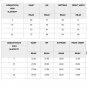 High Waist Swim Wear Water Sports Gear Crew Neck Beach Wear Solid Color Monokini