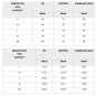 Plus Size 2XL Swimming Equipment Women Swim Wear Female Water Sports Wear