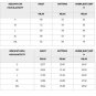 Plus Size Swimmers Bathers Ladies Tassel Bikinis Swimming Suits Beach Vacation Outfits Sexy Swimwear
