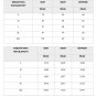 Women Push Up Bikinis Solid Color Swimwear Female Padded Bathing Suits