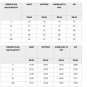 Fashion Solid Color Swimdress Women Lace Swimwear Spaghetti Strap Beach Dresses