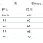 Black PU Hight Waist Trousers Sexy Faux Leather Pants for Women PQ281