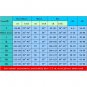 Sexy Fairy Tale Little Red Riding Hood Costumes Storybook Fancy Dress Carnival Cosplay Costumes