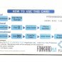 PLDT PHILIPPINES P100 Festivals Matte 1997 Telephone Card Telecarte Telecard EXP