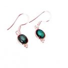 Riyo Turquoise Silver Body Jewellery Gift Earring L 1in Setur-82018