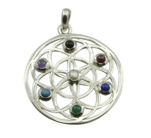 Riyo   Gemstone 925 Solid Sterling Silver Two Tone Pendant L 2in Spmul-52069