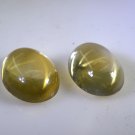 Riyo Quality AA Citrine Yellow cabochon Gemstone