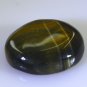 Tiger Eye loose Stone 1 Pieces 16 x 19 mm Oval Black cabochon Gemstone