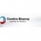 PAB-1620
