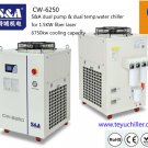 S&A dual temp. chiller CW-6250 is used for laser IPG 1500w