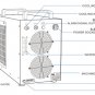 S&A recirculating chiller CW-5000