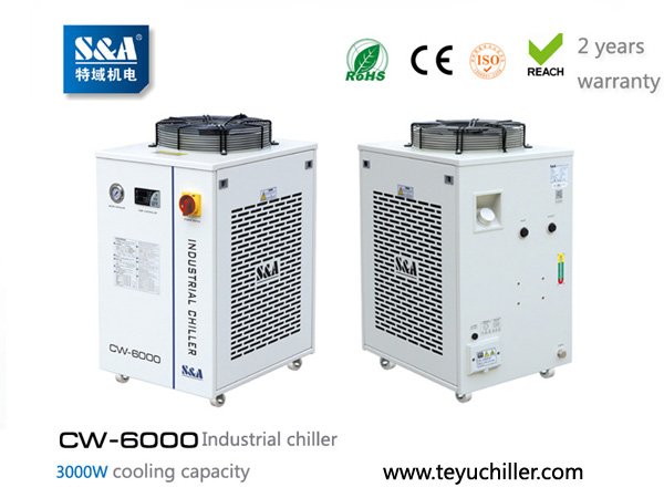 S&A water chiller CW-6000