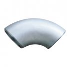 Contact NowPipe Fittings