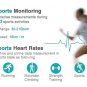 NEW! Bluetooth 4.0 Fitness Tracker Heart Rate Monitor Pedometer Sleep Calorie Counter
