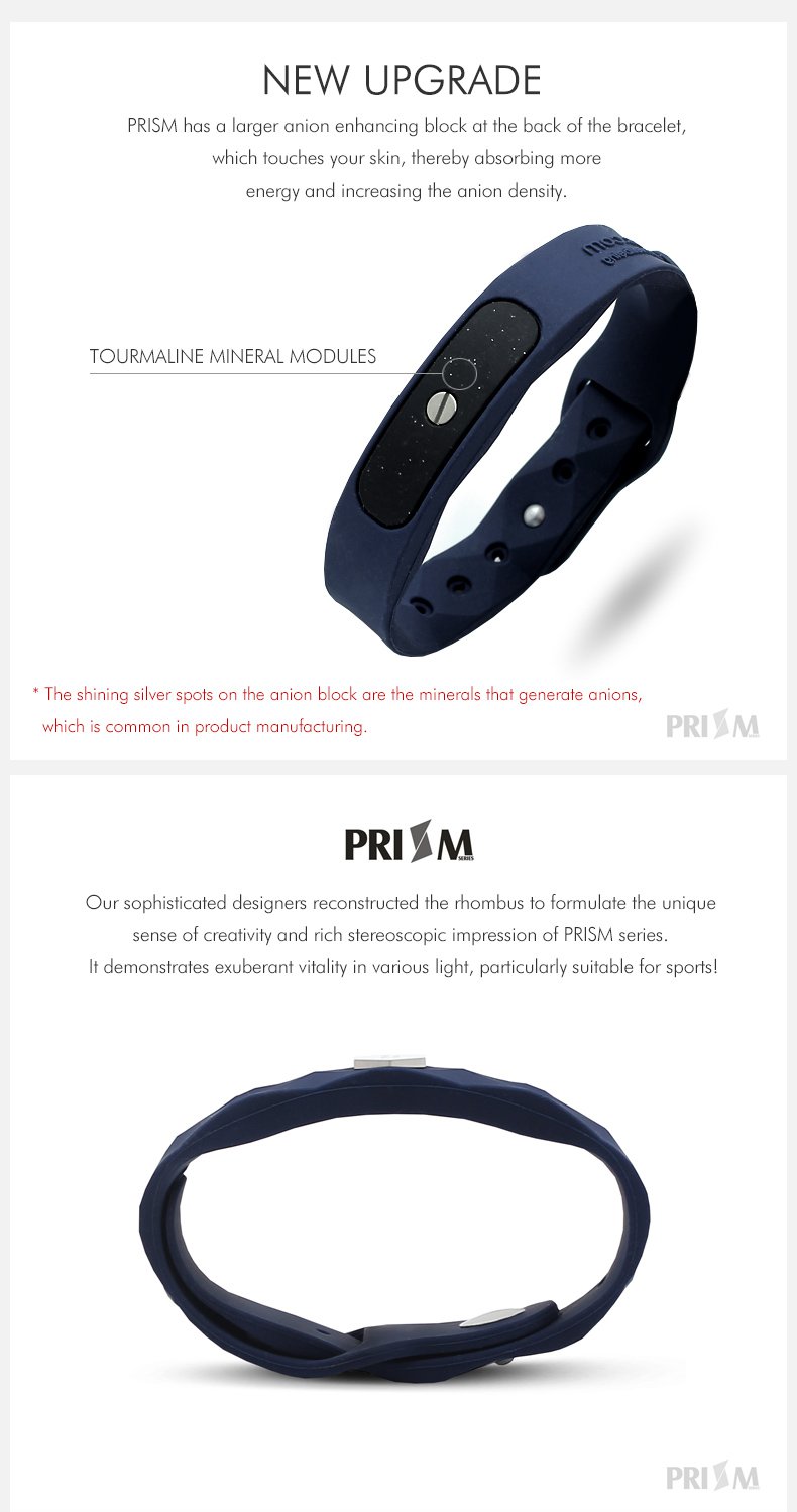 ionic waterproof