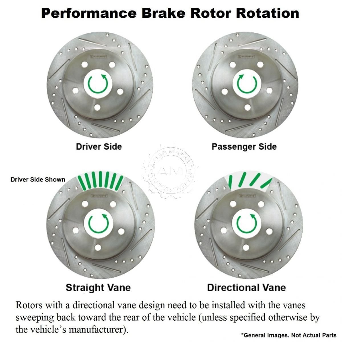 New Nakamoto Performance Drilled & Slotted Front Zinc Coated Disc Brake