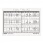 Biblical Hebrew Alphabet