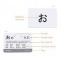 Japanese Syllabary - Hiragana
