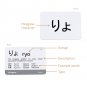 Japanese Syllabary - Hiragana