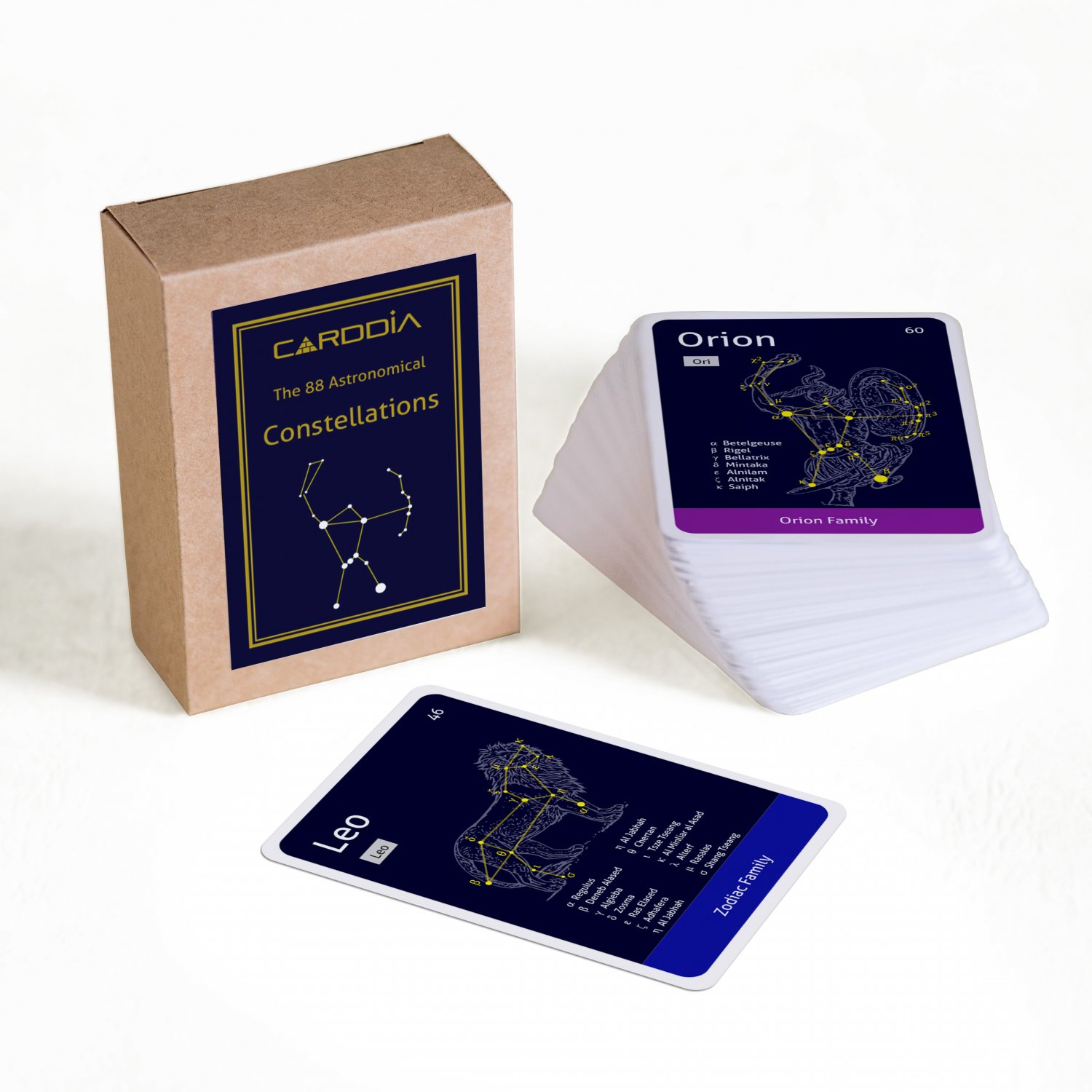 The 88 Astronomical Constellations