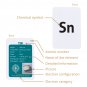 Elements of the Periodic Table