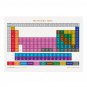 Elements of the Periodic Table