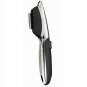 Conair Pro Shed-It 1.75 inch Deshedding Blade