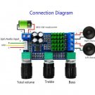80W x 2 Dual channel Digital Audio TPA3116D2 Treble Bass Regulating Preset
