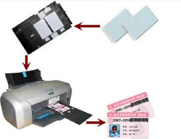 Inkjet PVC ID Card Tray For EPSON T50 P50 L800 L801 L805 L810 100 inkjet-pvc-id-card-tray-for-epson-t50-p50-l800-l801-l805-l810-100
