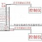 4-20MA level transmitter / 304 stainless steel level sensor /3M liquid level con