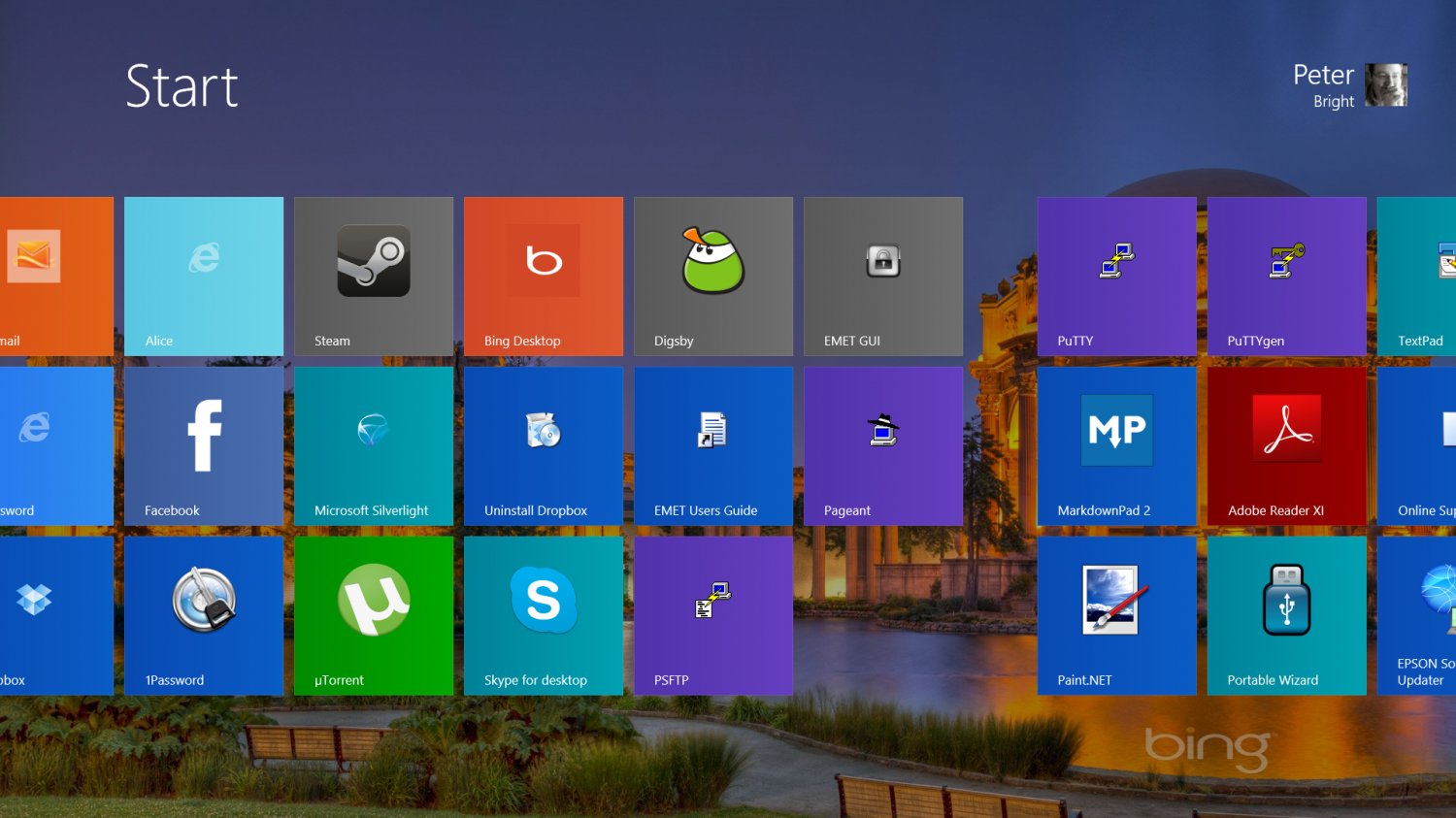 Microsoft Windows 8 1 Professional Pro Oem 32 And 64