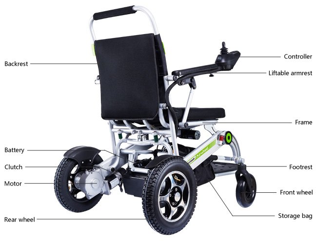 Smart electric wheelchair Airwheel H3