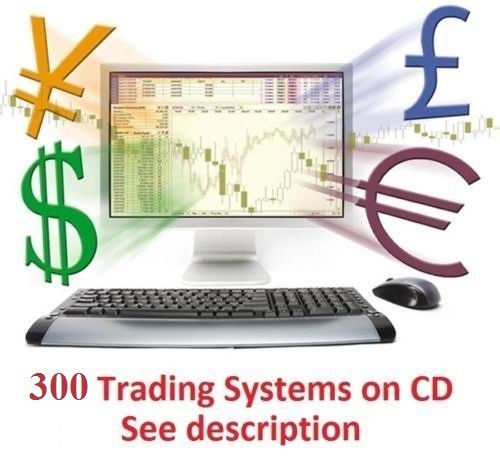 Trading system lab user manual