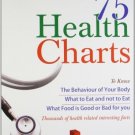 Health: Charts and Tables for You [Paperback] [Dec 15, 2004] Gupta, M.K.