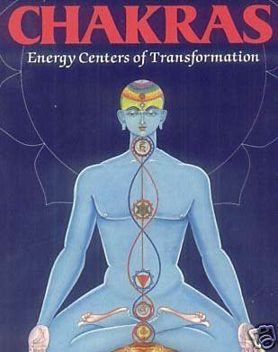 CHAKRAS