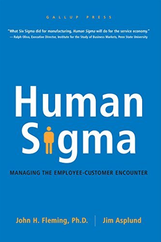 HUMAN SIGMA