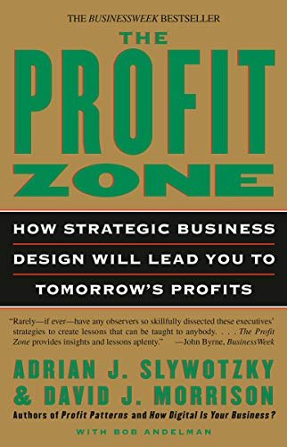 PROFIT ZONE