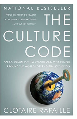 CULTURE CODE