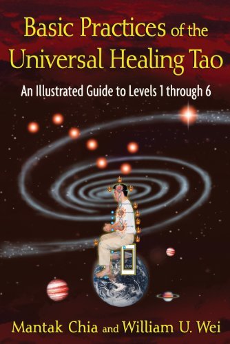 BASIC PRACTICES OF THE UNIVERSAL
