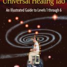 BASIC PRACTICES OF THE UNIVERSAL