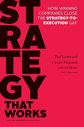 STRATEGY THAT WORKS