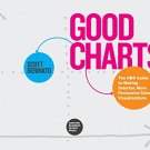 GOOD CHARTS