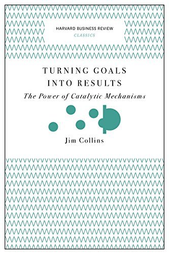 TURNING GOALS INTO RESULTS