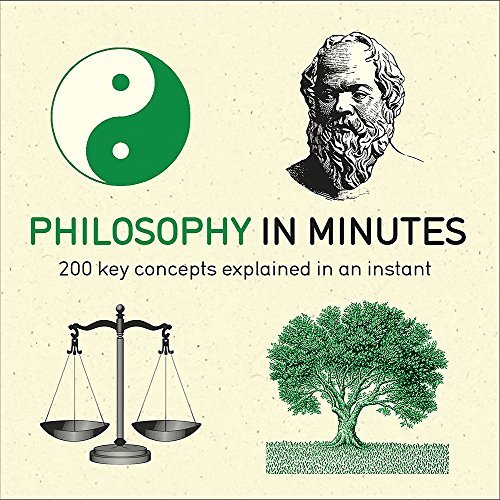 PHILOSOPHY IN MINUTES